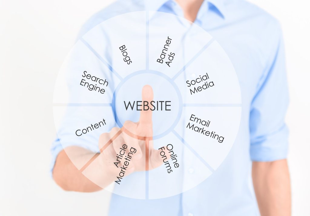 Een webshop laten maken in Emmen